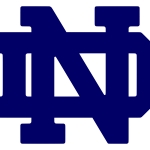 2000px-NotreDameFightingIrish.svg_